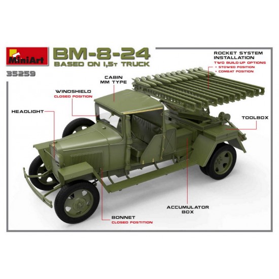 1/35 BM-8-24 Based on 1.5t Truck