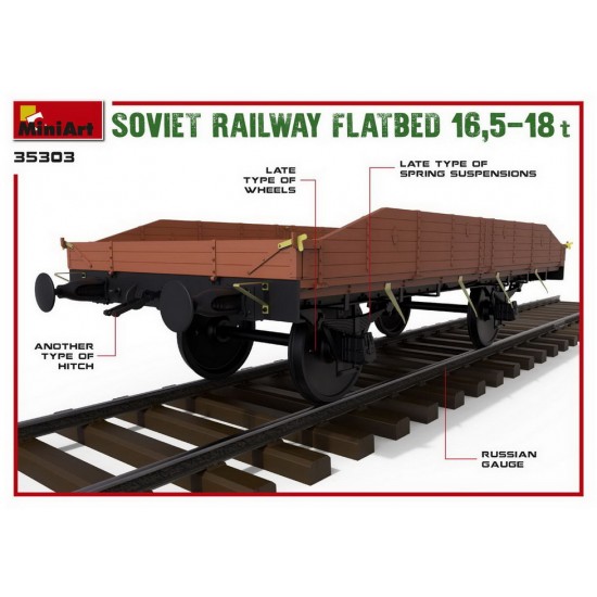 1/35 WWII Soviet Railway Flatbed 16.5-18T