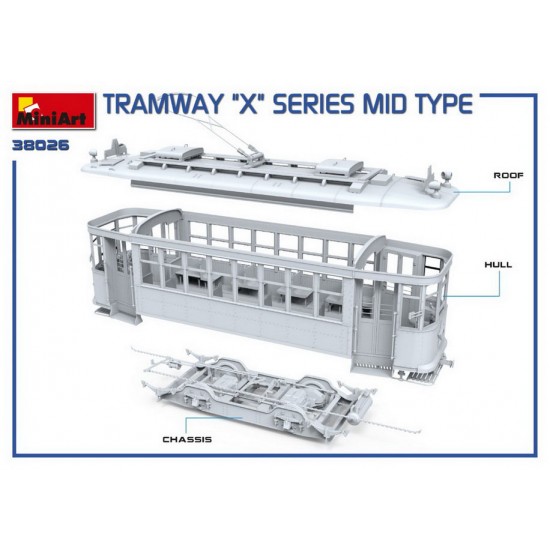1/35 Tramway X Series Mid Type