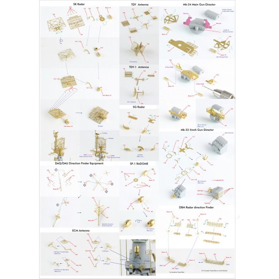 1/350 USS CA-35 Indianapolis 1945 Advanced Detail-up set for Academy kit 1/350 USS CA-35 Indianapolis 1945 Advanced Detail-up set for Academy kit