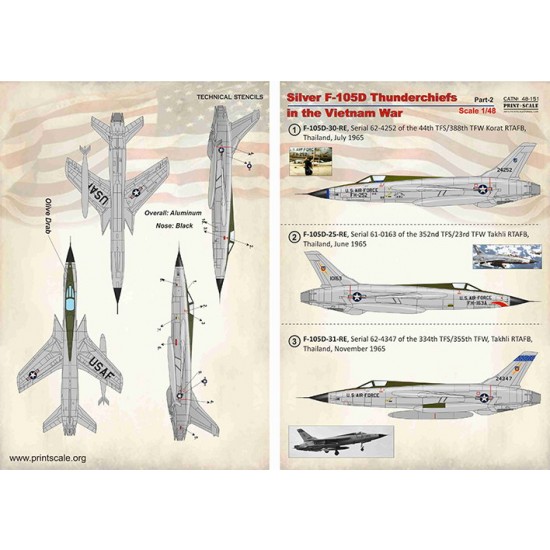Decals for 1/48 Silver F-105D Thunderchiefs in the Vietnam War Part.2