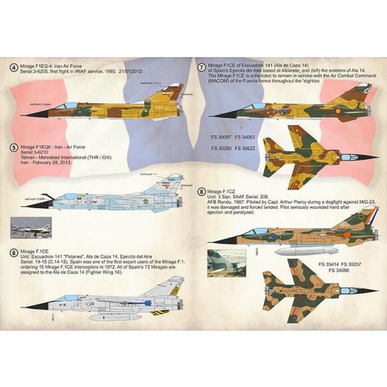 Decals for 1/72 Dassault Mirage F.1 Part 1 Decals for 1/72 Dassault Mirage F.1 Part 1