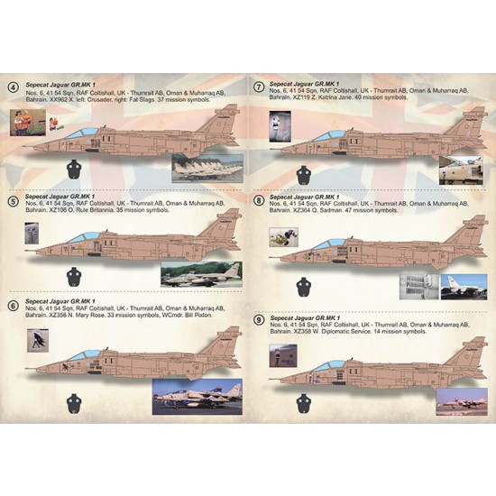 Decals for 1/72 Jaguar GR.Mk1 Decals for 1/72 Jaguar GR.Mk1
