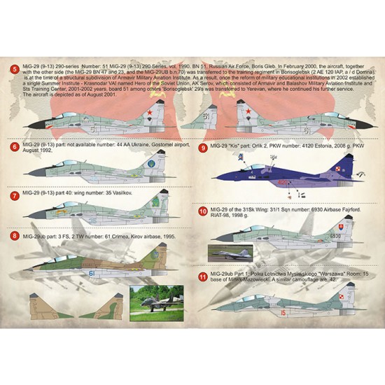Decals for 1/72 Mikoyan MiG 29 Fulcrum