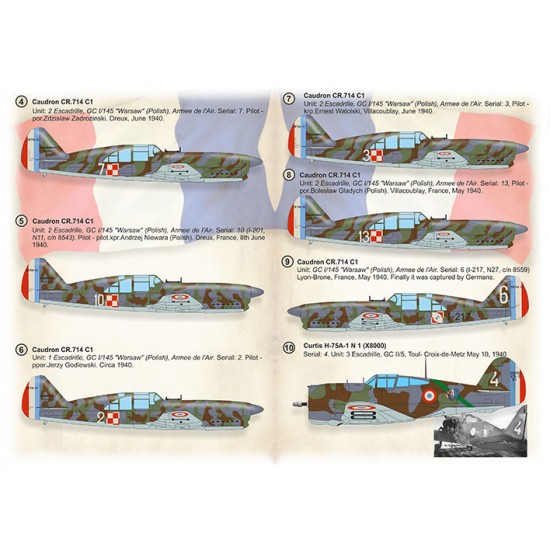 Decals for 1/72 Battle of France, 1940: French Aces Caudron C.714 Decals for 1/72 Battle of France, 1940: French Aces Caudron C.714