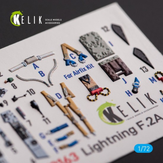 1/72 F.2A Lighting Interior parts (3D decals) for Airfix kit 1/72 F.2A Lighting Interior parts (3D decals) for Airfix kit