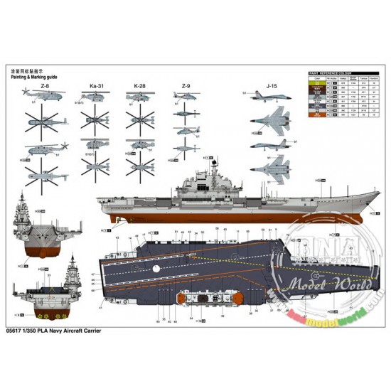 1/350 PLA Navy Aircraft Carrier