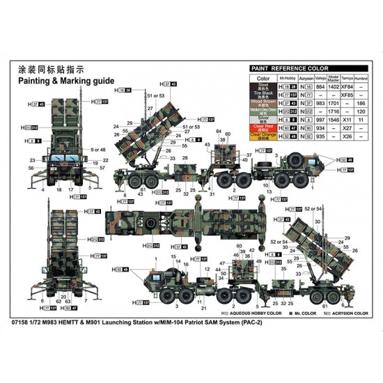 1/72 M983 HEMTT & M901 Launching Station w/MIM-104 PaTR iot SAM System (PAC-2) 1/72 M983 HEMTT & M901 Launching Station w/MIM-104 PaTR iot SAM System (PAC-2)