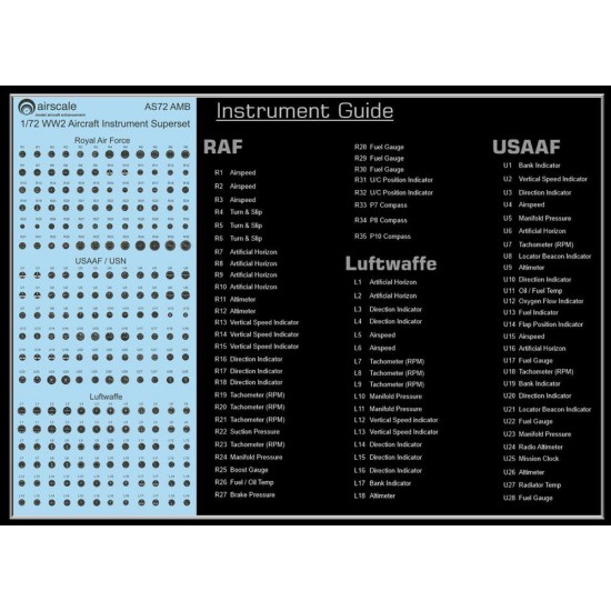 Decals for 1/72 WWII RAF/USAAF/Luftwaffe Instrument Superset