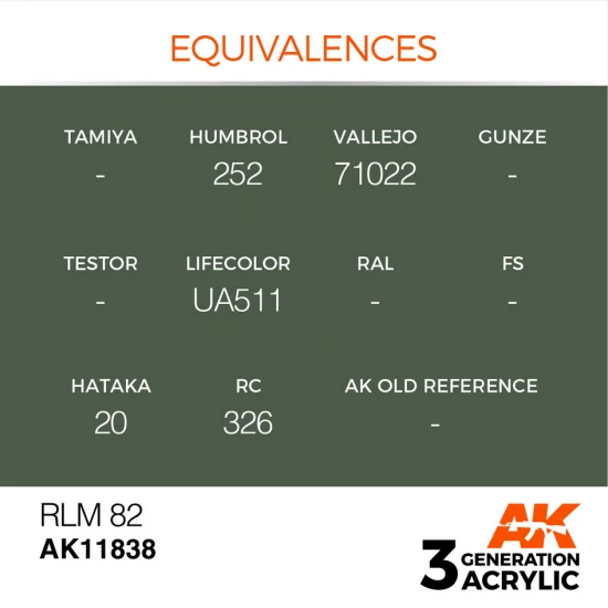 Acrylic Paint 3rd Gen for Aircraft - RLM 82 (17ml)