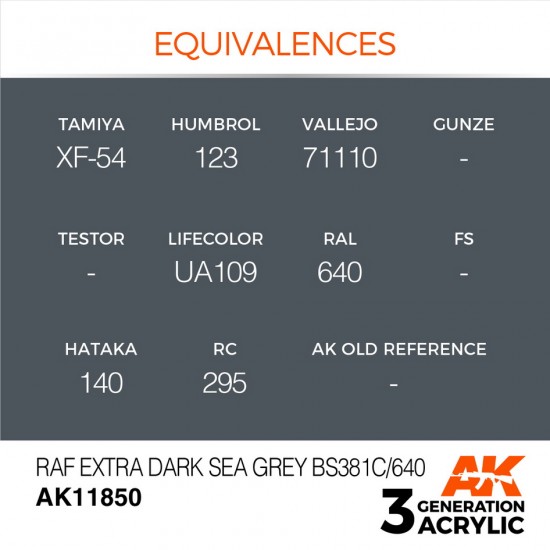 Acrylic Paint 3rd Gen for Aircraft - RAF Extra Dark Sea Grey BS381C/640 (17ml)