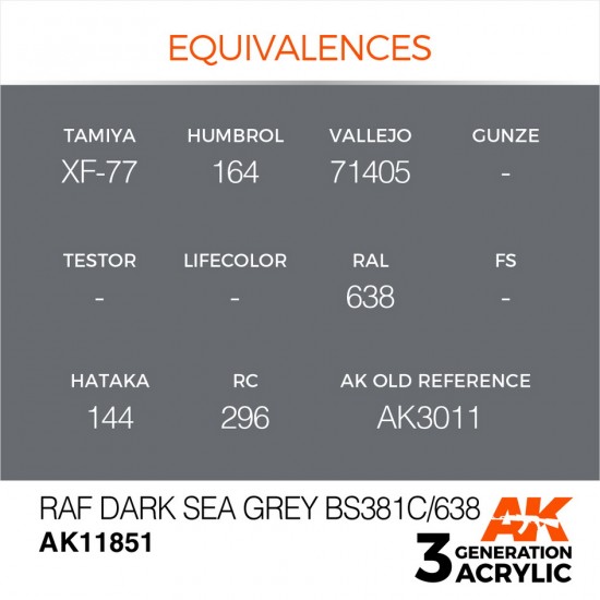 Acrylic Paint 3rd Gen for Aircraft - RAF Dark Sea Grey BS381C/638 (17ml)