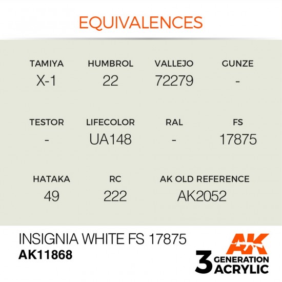 Acrylic Paint 3rd Gen for Aircraft - Insignia White FS 17875 (17ml)
