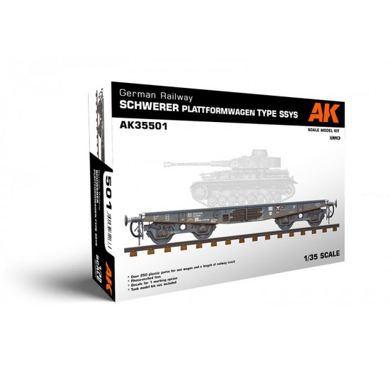 1/35 German Railway Schwerer Plattformwagen TYME SSYS