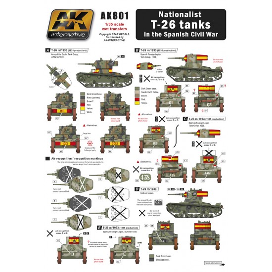 1/35 Decals for Nationalist T-26 Tanks in The Spanish Civil War