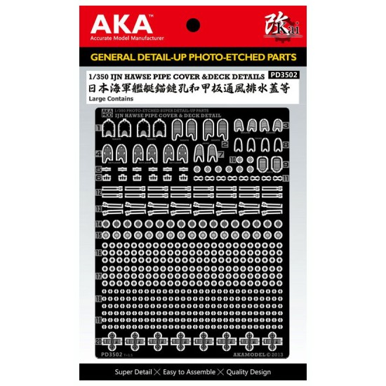 1/350 IJN Deck Detail II - Hawse Pipe Cover & Deck Details