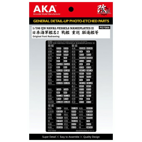 1/700 IJN Naval Vessels Nameplates II Original Font Redrawing