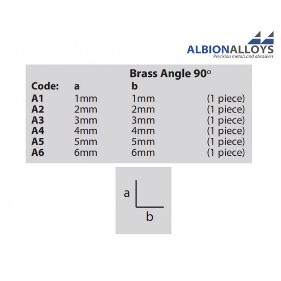 Metric/Imperial Range - Brass Angle 90 degree #a/b 2mm, L: 12"/305mm (1pc)