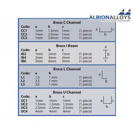 Metric/Imperial Range - Brass C Channel #a/c 1mm, b 3.0mm, L: 12"/305mm (1pc)