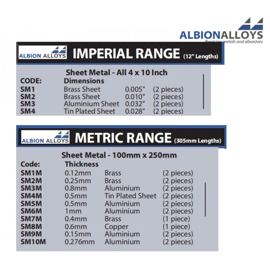 Metric Range - Aluminium Sheet #Thickness 0.15mm, 100mm x 250mm, L: 305mm (2pcs)