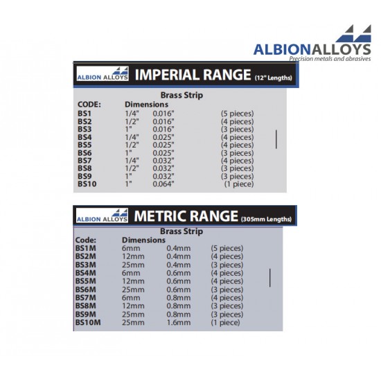 Metric Range - Brass Strip # 12mmx0.6mm, L: 305mm (4pcs)