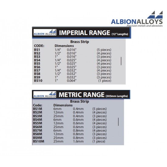 Imperial Range - Brass Strip #1/4" 0.025", L: 12" (4pcs)