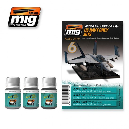 Panel Line Wash Set for Modern US Navy Grey Jets (35ml x 3)