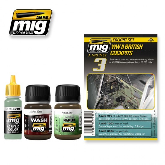 Painting & Weathering Set - WWII British Cockpits (17ml x 1, 35ml x 2)