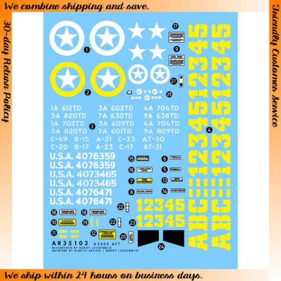 Dry Transfers for 1/35 M-10 Tank Destroyer 