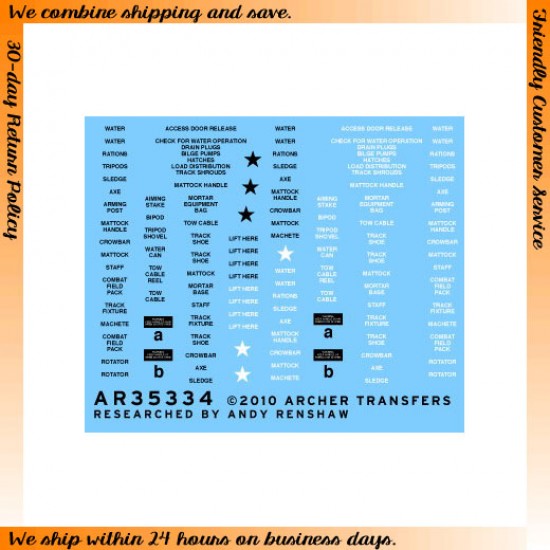 1/35 M113 Based Vehicle Exterior Stencils 