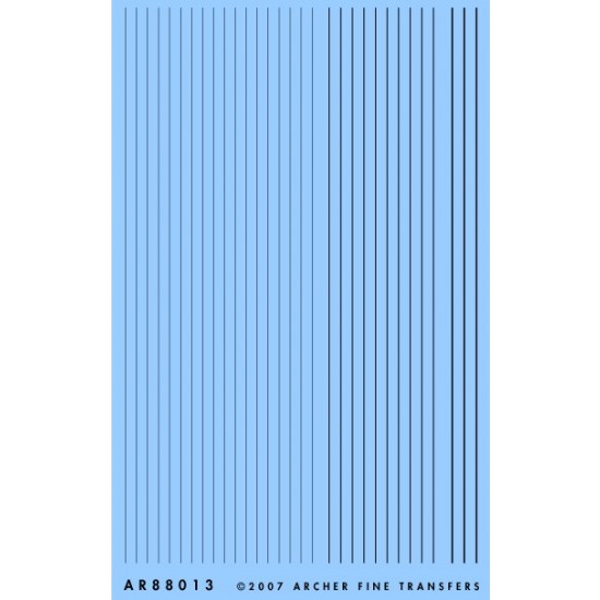 Raised Panel Lines for various scales