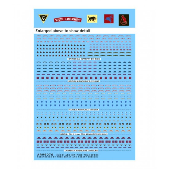 Commonwealth Uniform Patches (Waterslide Decals)