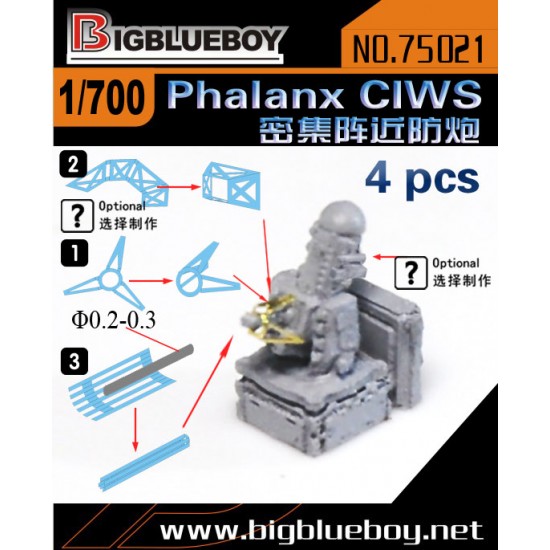 1/700 Phalanx CIWS (4pcs)