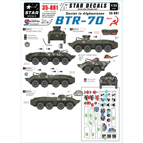 1/35 Decals for Soviet in Afghanistan Part 3: BTR-70 Tanks in Afghanistan