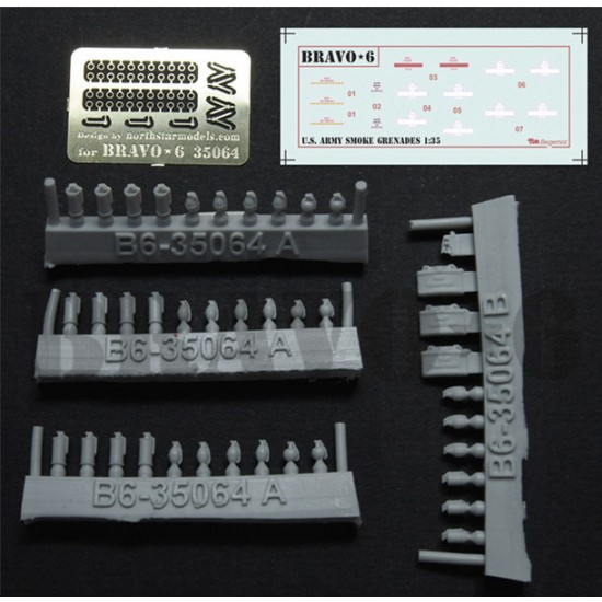 1/35 US Grenades & Claymores (Resin parts with decals and photoetch)