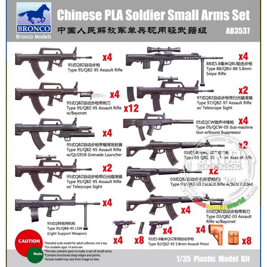 1/35 Chinese PLA Soldier Small Arms Set