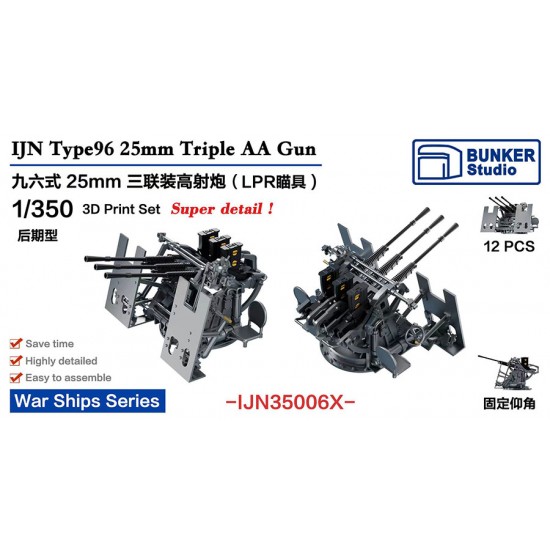 1/350 IJN Type96 25mm Triple AA Gun LPR Sight (Late Type) with Shield (12pcs)