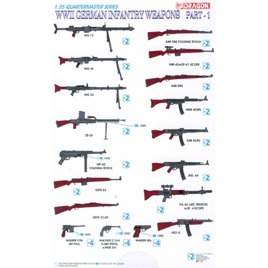 1/35 German WWII Infantry Weapons Set Part 1
