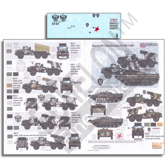 1/35 Novorossian AFVs (Ukraine - Russia Crisis) Decals Part 6: BM-21 and BMP-1