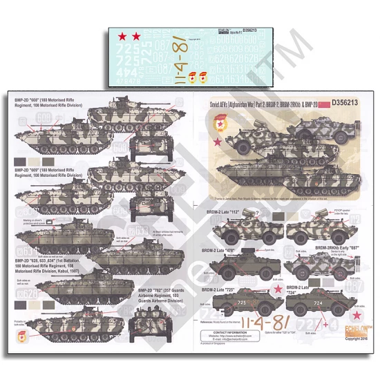1/35 Soviet AFVs (Afghanistan War) Decals Part 2: BRDM-2, BRDM-2RKhb and BMP-2D