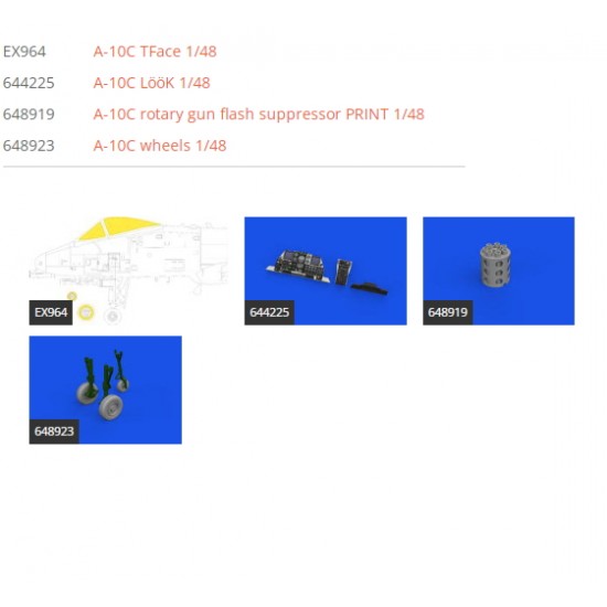 1/48 Fairchild Republic A-10C Thunderbolt II Detail Set for Academy kits