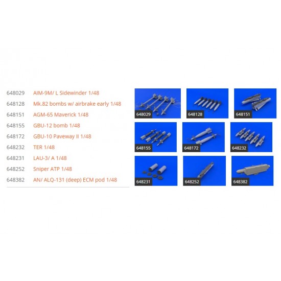 1/48 Fairchild Republic A-10C Thunderbolt II Armament Super Detail Set for Academy kits