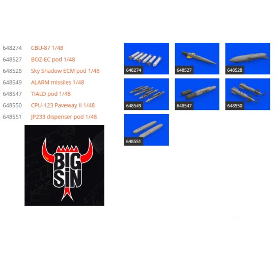 1/48 Tornado GR.1/4 Armament Super Detail Set for Eduard/Revell kits