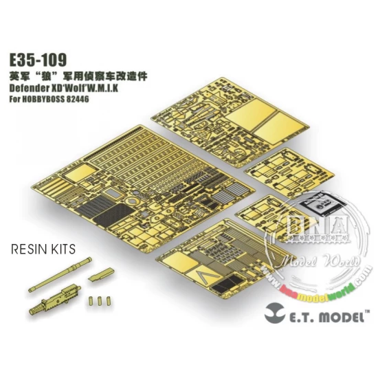 Upgrade PE set for 1/35 Defender XD Wolf W.M.I.K (for HobbyBoss kit 82446)