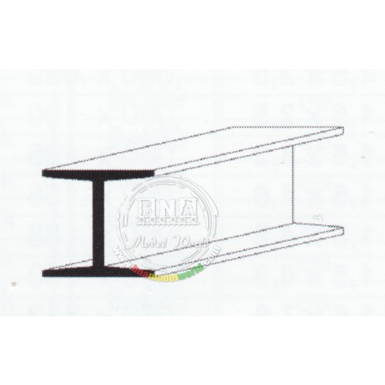 White Styrene H-Column 1.5mm /.06" 4pcs Length: 35cm (14")