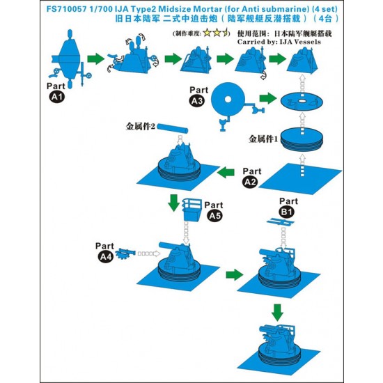 1/700 IJA Type 2 Midsize Mortars for Anti-Submarine (4 Sets)
