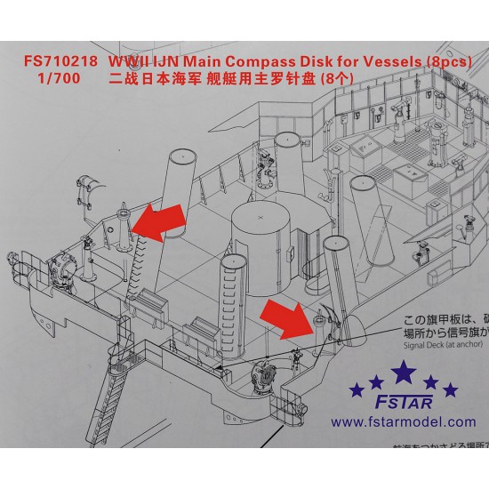1/700 WWII IJN Main Compass Disk for Vessels (8pcs)