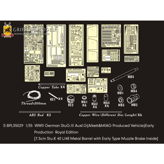 1/35 StuG.III Ausf.G (Alkett & MIAG Produced) Early Royal Detail Set for Dragon #6365/6578