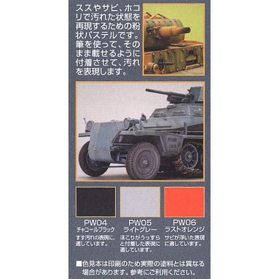 Weathering Pastel Set 2 (Powdered Pastels)