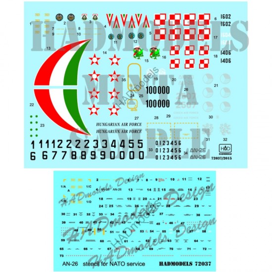 Decals for 1/72 Hungarian/Polish/Czech Air Force An-26